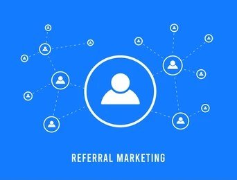 How Does Referral Marketing Work?