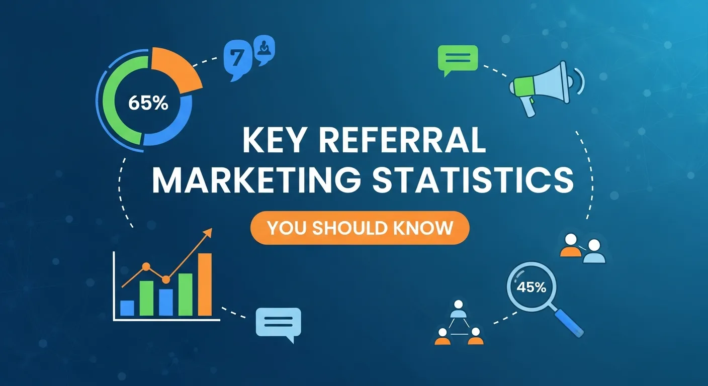Key Referral Marketing Statistics You Should Know