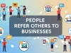 Why Do People Refer Others to Businesses? People Refer Others to Businesses