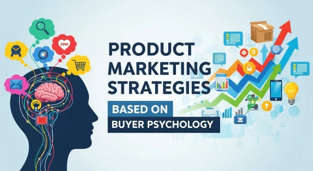Product Marketing Strategies Based on Buyer Psychology Product Marketing Strategies Based on Buyer Psychology