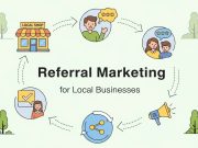 Referral Marketing for Local Businesses: What Works Best Referral Marketing for Local Businesses