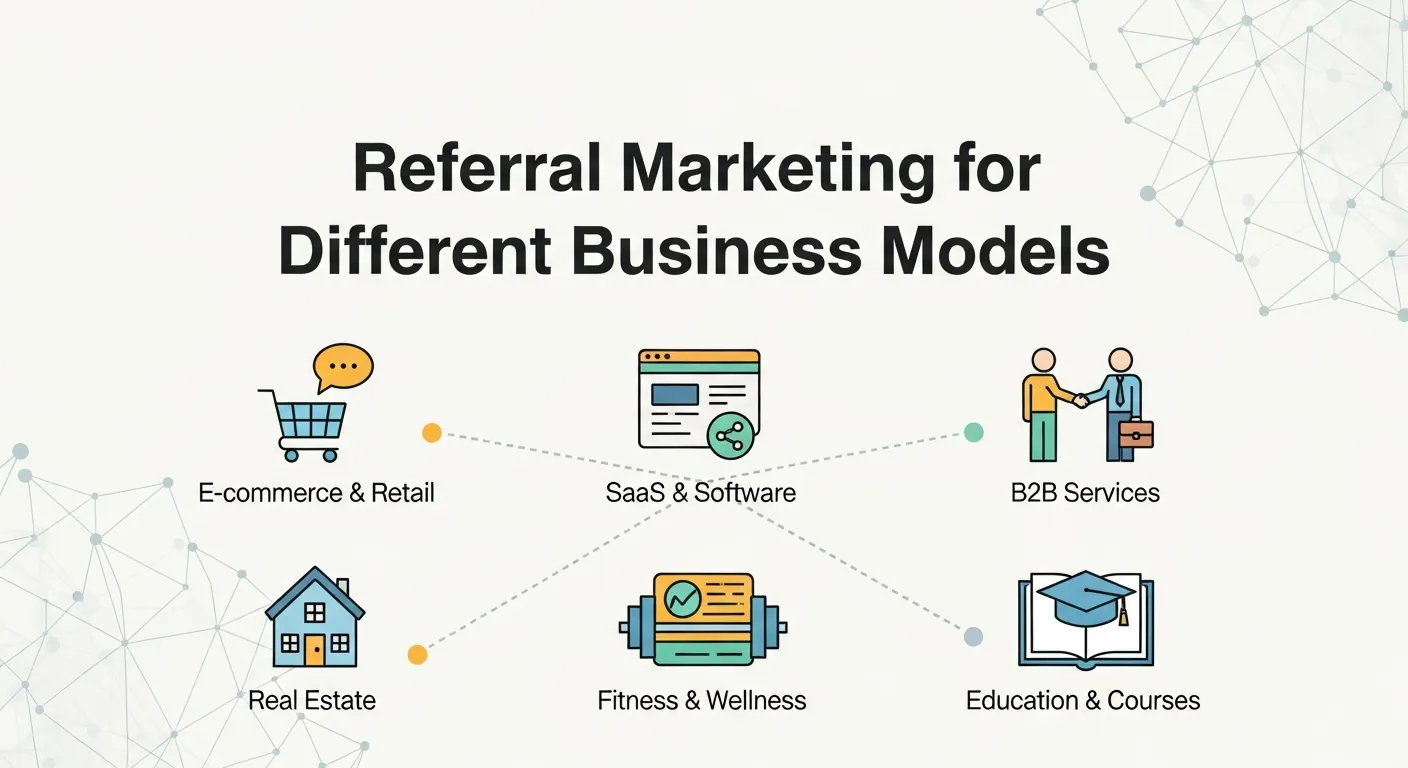 Referral Marketing for Different Business Models