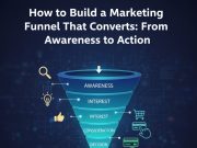 How to Build a Marketing Funnel That Converts: From Awareness to Action How to Build a Marketing Funnel