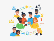 Customer Retention Through Referral Marketing Customer Retention