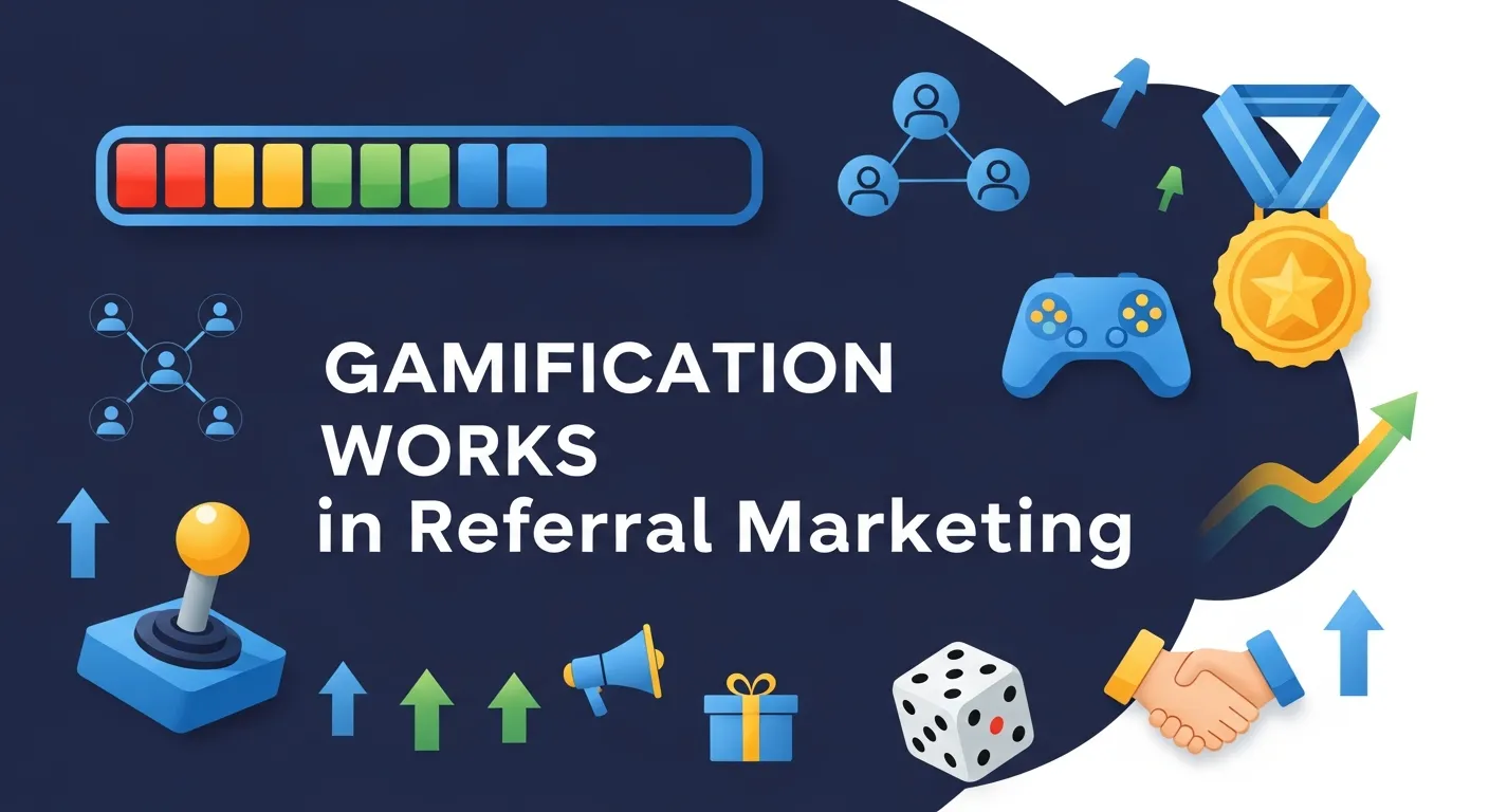 Gamification Works Referral Marketing
