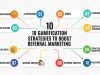 10 Gamification Strategies to Boost Referral Marketing 10 Gamification Strategies to Boost Referral Marketing