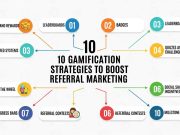 10 Gamification Strategies to Boost Referral Marketing 10 Gamification Strategies to Boost Referral Marketing