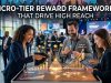 Micro-Tier Reward Frameworks That Drive High Reach Micro-Tier Reward Frameworks That Drive High Reach