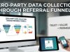 Zero-Party Data Collection Using Referral Funnels Zero-Party Data Collection Using Referral Funnels